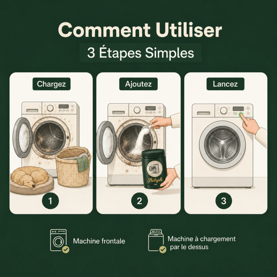 Dissolvant de poils d'animaux Machine